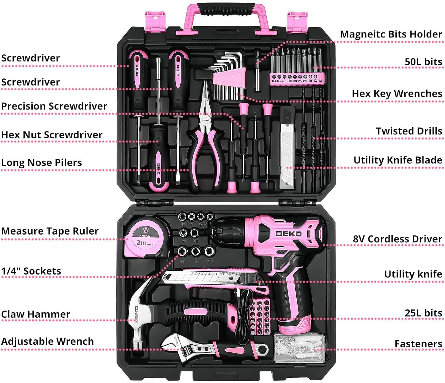 DEKOPRO Drill Set, Home Tool Set with 8V Pink Cordless Drill - Image 3